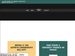 Sites similar to friendspub.it