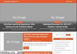 Sites similar to friendster-tweakers.com