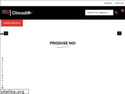 Sites similar to frigideredevin.ro