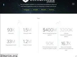 Sites similar to frik.frimisjonen.no