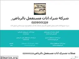 Sites similar to frintry.wordpress.com