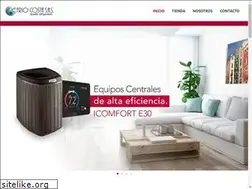 Sites similar to friocosta.com.co