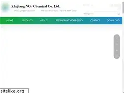 Sites similar to frioflor.com