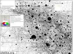 Sites similar to frischerlook.de