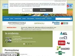 Sites similar to fritegotto.it