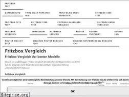Sites similar to fritzbox-test.de