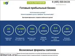 Sites similar to frkd.ru