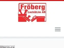 Sites similar to froberglackochlim.se