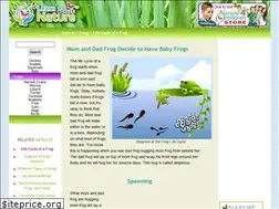 Sites similar to frog-life-cycle.com