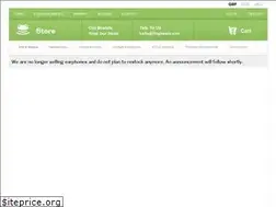 Sites similar to frogbeats.com