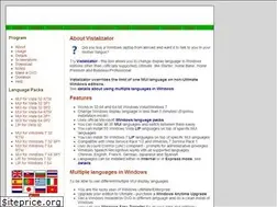 Sites similar to froggie.sk