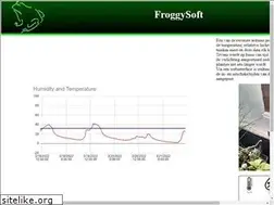 Sites similar to froggysoft.com