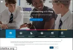 Sites similar to frogos.net