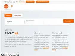 Sites similar to frogrecruitment.co.nz