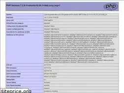 Sites similar to frogspark.agency
