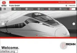 Sites similar to frohn.com