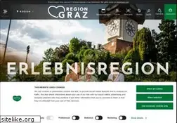 Sites similar to frohnleiten.or.at