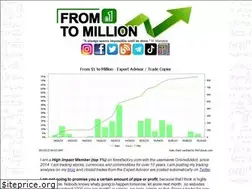 Sites similar to from1tomillion.com