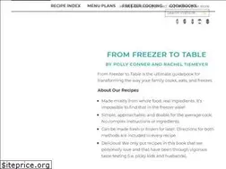 Sites similar to fromfreezertotable.com