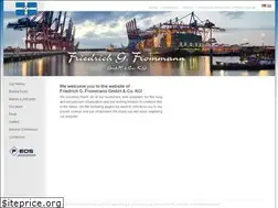 Sites similar to frommann.info
