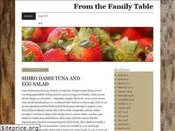 Sites similar to fromthefamilytable.com
