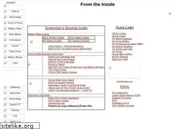 Sites similar to fromtheinside.us