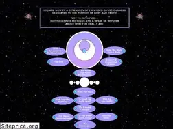 Sites similar to fromthestars.com