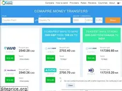 Sites similar to fromto.money