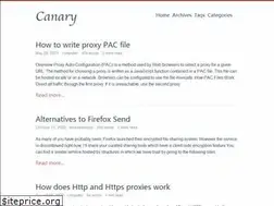 Sites similar to fromxt.github.io