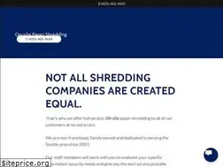 Sites similar to frontlineshredding.com