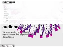 Sites similar to frontwerks.com