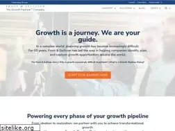 Sites similar to frost.com