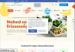 Sites similar to frost.hu