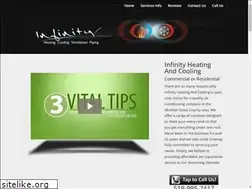 Sites similar to frostbyte.ca