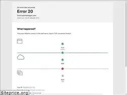 Sites similar to frostcashmanager.com