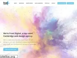 Sites similar to frostdigital.com