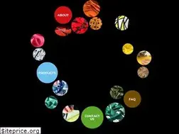 Sites similar to frostex.co.nz