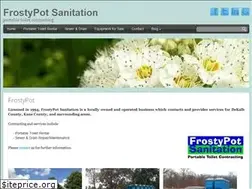 Sites similar to frostypot.com