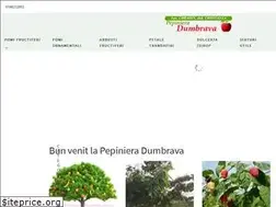 Sites similar to fructifer.ro