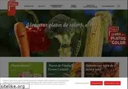 Sites similar to frudesa.es