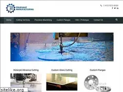 Sites similar to fruehaufmfg.com