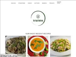 Sites similar to frugalflexitarian.com