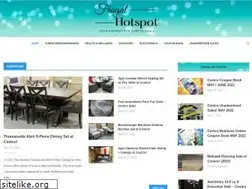 Sites similar to frugalhotspot.com