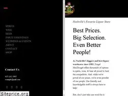 Sites similar to frugalmacdoogal.com
