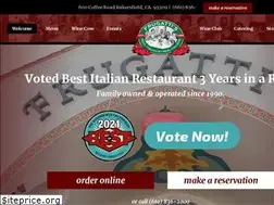 Sites similar to frugattis.com
