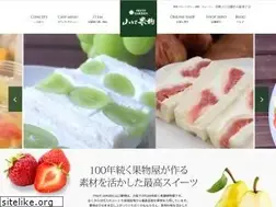 Sites similar to fruit-garden.net