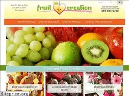Sites similar to fruitcreation.com