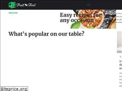 Sites similar to fruitnfood.com