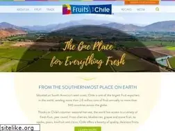 Sites similar to fruitsfromchile.com