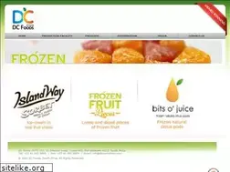Sites similar to fruitsorbet.com